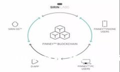 如何查看tokenim转账哈希：