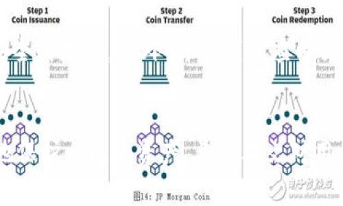   全面解析麦子钱包与Tokenim：数字货币管理新选择 / 
 guanjianci 麦子钱包, Tokenim, 数字货币, 钱包安全 /guanjianci 

引言
随着数字货币的快速发展，越来越多的人开始关注数字货币的管理和存储工具。在众多数字货币钱包中，麦子钱包和Tokenim因其独特的功能和优势而备受用户青睐。本文将围绕这两个钱包进行详细解析，帮助读者全面了解其特点、使用方法以及未来的发展趋势。

一、麦子钱包概述
麦子钱包作为一种新兴的数字货币钱包，不仅支持比特币等主流数字货币，还兼容多种其他类型的数字资产。其最大特点在于操作界面友好、功能强大，让用户能够轻松管理自己的数字资产。 

1.1 麦子钱包的基本功能
麦子钱包的基本功能涵盖了数字货币的存储、转账和兑换等。用户可以在一个平台上完成许多操作，大大提高了使用的便捷性。此外，它还提供了实时的市场行情数据，帮助用户做出更好的投资决策。

1.2 安全性
安全是麦子钱包的一大亮点。它采用了多重安全措施，例如加密存储、身份验证及冷存储等，确保用户的资产安全。此外，麦子钱包还具备完善的风险控制机制，为用户提供及时的安全提示。

1.3 用户体验
在用户体验方面，麦子钱包的设计以简洁为主，用户可以轻松找到所需的功能。无论是新手还是老手，都能够快速上手，享受数字货币带来的便利。

二、Tokenim概述
Tokenim是另一款受到广泛关注的数字货币钱包。它的特色在于支持多链资产管理，与多种区块链进行兼容，能满足不同用户的需求。

2.1 Tokenim的主要功能
Tokenim不仅支持存储和转账功能，还提供了DEX（去中心化交易所）的集成，用户可以在钱包内直接进行交易。此外，它还支持跨链资产转移，大大增强了用户的灵活性。

2.2 安全性
Tokenim在安全方面同样不遗余力，采用了行业领先的加密技术，确保资产在转移和存储过程中的安全。同时，其团队定期进行安全审计，以及时发现和修复潜在漏洞。

2.3 用户体验
Tokenim着重提高用户的操作体验，其界面设计简洁大方，让用户能够方便地找到所需的功能。同时，Tokenim也为用户提供了详细的使用指南，降低了用户的学习成本。

三、麦子钱包VS Tokenim
在麦子钱包和Tokenim之间选择，很多用户往往会感到困惑。两者都具有很强的竞争力，各有千秋。

3.1 功能对比
从功能上看，麦子钱包强调资产管理的便捷性，而Tokenim则更注重多链管理和交易便利。用户可以根据自己的需求进行选择。

3.2 安全性对比
安全性方面，两者均采用了先进的加密技术，但在具体实施上可能存在一些差异。麦子钱包更侧重于冷存储和风险控制，而Tokenim则强调实时漏洞检测与响应。

3.3 用户体验对比
在用户体验上，麦子钱包以其简洁的设计赢得了许多用户的喜爱，而Tokenim则在功能多样性上更具优势。用户要考虑自己的需求来决定选择哪款钱包。

四、如何安全使用数字货币钱包
数字货币钱包的使用不仅与钱包本身的安全性有关，用户的使用习惯同样重要。以下是一些安全使用数字货币钱包的建议：

4.1 使用强密码
建议用户使用包含字母、数字及特殊字符的强密码，避免使用简单的密码组合。同时，定期更换密码能进一步提升安全性。

4.2 开启双因素认证
许多钱包都支持双因素认证，用户应尽可能开启这一功能，以增加账户的安全防护层级。

4.3 妥善保管私钥和助记词
用户必须妥善保管自己的私钥和助记词，不要轻易向他人透露。这些信息是访问用户数字资产的唯一凭证。

4.4 注意钓鱼攻击
用户在使用钱包时应保持警惕，避免点击任何不明链接或下载不明软件，以防钓鱼攻击造成资产损失。

五、常见问题解析

5.1 麦子钱包是否安全？
麦子钱包作为一款新兴钱包，其安全性受到了广泛关注。实际上，麦子钱包采用了多重安全措施，如冷存储、加密存储、定期安全审计等，确保用户的数字资产不受威胁。此外，用户的使用习惯也会影响钱包的安全性，因此，用户应确保使用强密码、开启双因素认证、妥善保管私钥和助记词。同时，平台定期对安全漏洞进行修补，最大限度地保障用户的资产安全。

5.2 Tokenim与其他钱包相比有哪些优势？
Tokenim的最大优势在于其多链资产管理能力，用户可以在同一个钱包中管理多种数字资产，带来了极大的便利性。此外，Tokenim还集成了去中心化交易所，用户可以在钱包内进行交易，无需切换平台。此外，Tokenim采用了行业领先的安全技术，确保用户资产在转移和存储过程中的安全。最后，Tokenim的界面简洁，使用指南详尽，减少了用户的学习成本。

5.3 如何选择适合自己的数字货币钱包？
选择数字货币钱包时，用户应考虑几个关键因素：首先是安全性，确保钱包平台有足够的安全保障措施；其次是功能，根据自身的需求选择支持不同数字资产和交易的功能；最后是用户体验，界面设计是否友好、使用是否便捷等都很重要。根据自身的需求对比分析不同钱包的优劣，可以帮助用户做出最佳选择。

5.4 如果丢失了私钥和助记词怎么办？
如果用户误丢了私钥和助记词，基本上是无法恢复钱包内的资产的。因此，重要的是在首次创建钱包时就应该妥善保管这些信息。建议用户将其写下来并存放在安全的地方。此外，许多钱包应用会在用户首次登陆时提供保管私钥和助记词的建议，用户务必要重视这个环节。

结语
总结来说，麦子钱包和Tokenim各自具备独特的优势，用户应根据自身的需求进行选择。在使用数字货币钱包时，安全使用是最为重要的，提升安全意识才能更好地保护自己的资产。希望本文对用户选择合适的钱包及安全使用钱包提供了一些有益的指导。