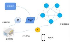 Tokenim交易加速：提升加密
