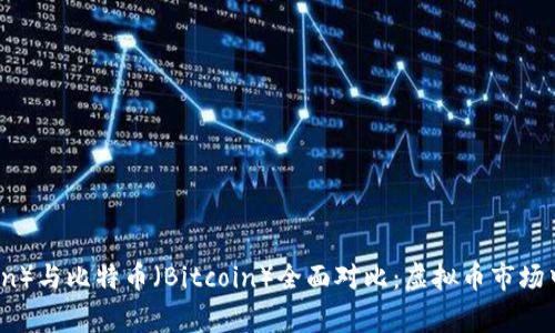 维尔币（VeChain）与比特币（Bitcoin）全面对比：虚拟币市场中的雄鹰与巨头