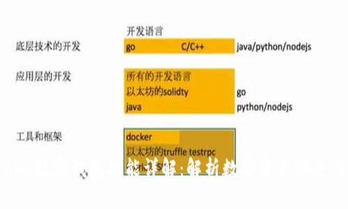 Tokenim观察钱包功能详解：解析数字资产安全与监控