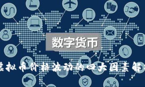 虚拟币价格波动的四大因素解析