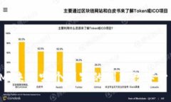 TokenIM：来自哪个国家的创