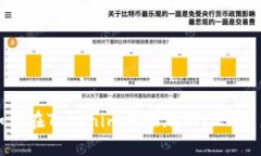 如何在Tokenim中添加TRC20资