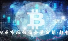 : 2023年虚拟币市场行情全