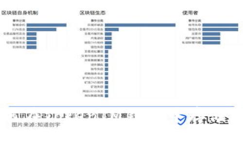 波场(TRON)如何在TokenIM钱包中存储及管理数字资产