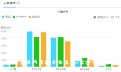 深度解析金币网虚拟币交