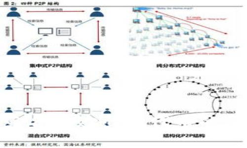 Tokenim钱包莫名其妙出现代币的原因及处理方法