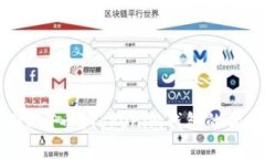如何安全存储ELF币？Toke