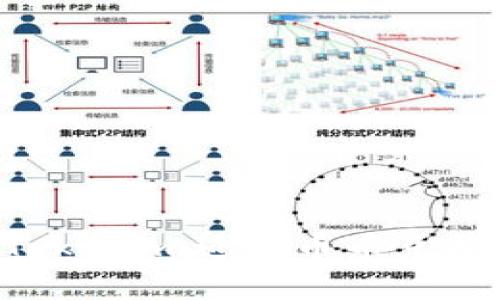 如何使用Tokenim进行币币兑换：完整指南