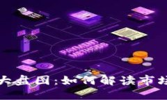 深入探索虚拟币大盘图：