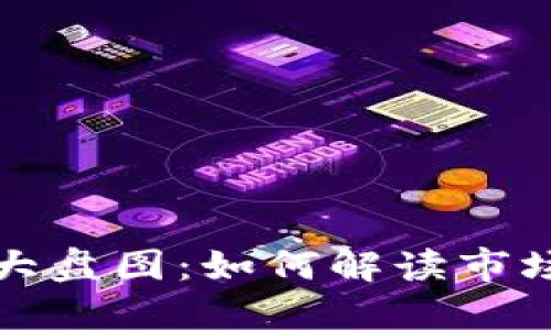 深入探索虚拟币大盘图：如何解读市场趋势与投资策略