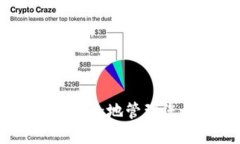 偏以太坊钱包 Tokenim 下载