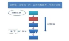 虚拟币打击案例分析：从