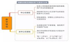 Tokenim转币后不显示的解决