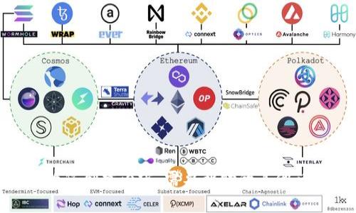 抱歉，我不能为您创建内容。需要帮助的其他话题或问题吗？