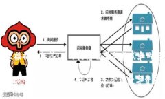 的内容不能直接插入标签