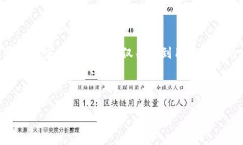 在讨论Tokenim密码的位数之前，让我们更全面地理解Tokenim的背景和应用。Tokenim是一种基于区块链技术的数字身份认证解决方案，其密码的长度和复杂性不仅关系到用户账户的安全性，也关系到整体系统的安全性。一般来说，数字货币和区块链相关平台的默认密码长度通常在8到32位之间，具体取决于平台的安全策略。

接下来，我将为您提供一个有关数字身份认证及其安全性的详细说明，同时回答一些与Tokenim及其密码相关的常见问题。 

### Tokenim密码安全性与配置详解