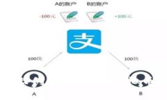 如何在Discord上创建和管理