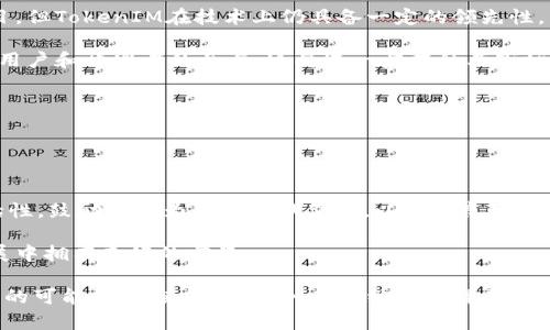 jiaotiTokenIM项目方解析：区块链通信的未来领导者/jiaoti
TokenIM, 区块链, 通信, 项目方/guanjianci

近年来，随着区块链技术的发展，各种基于区块链的项目层出不穷，TokenIM就是其中一个颇具潜力的项目。TokenIM致力于提供去中心化的即时通讯服务，结合区块链技术，实现安全、隐私保护的通讯方式。在这篇文章中，我们将详细探讨TokenIM项目的背景、技术架构、应用场景及其未来潜力。

一、TokenIM项目背景
TokenIM成立于2018年，是一个致力于建立去中心化通讯平台的区块链项目。随着数据隐私的日益重要，传统的中央化通讯工具（如WhatsApp、微信）在隐私保护方面存在一些缺陷。而TokenIM则通过区块链技术，确保用户通讯的安全性和隐私性，尤其是在信息传递过程中避免数据泄露和篡改。

在项目初期，TokenIM通过其独特的分布式账本技术，允许用户在没有中心化服务器的前提下进行实时通讯。团队致力于实现低延迟、高安全性的通讯体验，吸引了众多技术爱好者和投资者的关注。

二、TokenIM的技术架构
TokenIM的技术架构主要由区块链网络、分布式存储、加密通讯协议等多个部分构成。以下是对这些核心技术模块的详细介绍：

h41. 区块链网络/h4
TokenIM依托一个强大的区块链网络，使得通讯数据通过分布式节点进行传递。每当用户发送一条消息，该消息会先被加密，并通过网络中的多个节点进行验证。分布式账本的优势在于，它提高了数据的安全性，避免了中心化系统可能带来的单点故障。

h42. 加密通讯协议/h4
为了保障用户通讯的隐私，TokenIM采用了先进的加密技术。例如，除了一般的对称/非对称加密外，TokenIM还使用了零知识证明等技术，以确保在传递消息时，即便是网络中的节点，也无法解密用户的信息。这种安全性让用户可以无后顾之忧地进行交互。

h43. 分布式存储/h4
TokenIM还实现了分布式存储解决方案，用户的聊天记录、文件等信息不是存储在中心化的服务器中，而是分布在多个节点上。这不仅提高了存储的安全性，同时也增加了数据恢复的可能性。即使某个节点出现故障，用户依然能够访问自己的历史数据。

三、TokenIM的应用场景
TokenIM的技术不仅适用于个人用户的聊天需求，还可以广泛应用于企业通讯、安全交易、社交媒体等多个领域。以下是几个具体的应用场景：

h41. 企业通讯/h4
随着remote working的普及，很多企业面临着数据管理和隐私保护的挑战。TokenIM为企业提供了一个安全的通讯平台，不仅可以进行日常的内部沟通，还可以通过加密保障敏感信息的传递安全。

h42. 安全交易/h4
在区块链交易中，信息的真实性和安全性极为重要。TokenIM通过其加密通讯协议，确保交易双方的信息传递不被篡改，保障交易的安全性。这样的特点使得TokenIM成为区块链交易的一大助手。

h43. 社交媒体/h4
在社交领域，用户往往关心个人隐私。TokenIM可以为用户提供去中心化的社交平台，用户的信息不会被滥用，大家可以安全、公正地进行社交互动。

四、TokenIM的未来潜力
TokenIM作为一个新兴项目，近年来取得了一定的成绩。随着区块链技术的不断进步，TokenIM的应用场景将不断扩展，其商机也会愈加丰富。未来，TokenIM将有可能在以下方面继续发展：

h41. 平台扩展/h4
TokenIM有潜力与其他区块链项目进行合作，扩展其平台能力。比如可以通过与NFT项目结合，提供媒介文件的安全传递；与DeFi项目结合，进行安全的交易信息传送。

h42. 用户体验/h4
为了吸引更多用户，TokenIM仍需在用户体验上下功夫。提升聊天界面的友好性、简化加密操作流程、消息传递延迟，都是未来努力的方向。

h43. 合规与监管/h4
随着各国对加密通讯工具的监管逐渐加强，TokenIM需制定规章制度，以确保项目的合法性，这方面的努力会不断吸引用户的信任与参与。

相关问题探讨

问题一：TokenIM如何保证用户的私密性和安全性？
TokenIM采用了多种安全措施来保护用户的私密性和安全性。首先是其加密通讯协议，其中使用了最先进的端对端加密技术，确保只有发送者和接收者才能解读信息。其次，TokenIM的分布式存储系统意味着，没有任何中心化的服务器来储存用户数据，因此即使某个节点受到攻击，攻击者也无法获得所有用户的数据。同时，通过零知识证明等技术，确保在进行数据验证时，不需要暴露任何用户的私密信息。

此外，TokenIM将用户身份保护作为一个重点，通过去中心化的身份认证体系，用户可以选择以匿名方式进行交流，进一步增强了用户的隐私保护。

总之，TokenIM通过多重安全机制，让用户在进行即时通讯时无需担忧数据泄露或隐私侵犯的问题。

问题二：TokenIM是否适合普通用户和企业使用？
TokenIM设计的初衷就是为了满足广泛的用户需求，包括普通用户与企业用户。对于普通用户，TokenIM提供了一个便捷、安全的聊天工具，用户可以在这个平台上进行私密的社交活动，避免了传统通讯工具带来的隐私风险。

同时，TokenIM也非常重视企业用户的需求。对于企业来说，安全的通讯方式是保护商业机密与客户数据的关键。TokenIM的企业版本将提供定制化的功能，企业运营者可以根据自己的需求进行选择。比如，企业可以设定通讯记录的保存时间、限制某些文件类型的发送等等。

因此，TokenIM不仅服务于个人用户，也为企业用户提供了一套完整的安全通讯方案，兼顾了不同用户群体的需求。

问题三：TokenIM的市场竞争力如何？
在区块链通讯领域，TokenIM面临着激烈的市场竞争。然而，TokenIM通过其独特的技术架构以及对隐私与安全的高度重视，确立了自己的市场地位。目前市场上也有一些类似的项目，但TokenIM在技术上仍具备一定的领先性。

此外，TokenIM的团队由多个领域的专家组成，他们在技术、市场及运营方面都有丰富的经验，这为项目的发展提供了强有力的支持。TokenIM还不断进行功能与生态建设，积极吸引用户和开发者的参与，这将进一步提升其市场竞争力。

总的来说，尽管面临挑战，但TokenIM凭借其技术优势、团队实力及良好的用户反馈，仍具有相当的市场竞争力。

问题四：TokenIM项目的可持续性如何评估？
项目的可持续性是许多投资者和用户非常关心的问题。首先，TokenIM团队在项目发展过程中始终关注市场动态和技术趋势，保持灵活性和创新性，这对项目的可持续性至关重要。

其次，TokenIM通过多样化的收入模式来强化项目的经济基础，比如通过提供增值服务、与其他项目的联合营销等，确保资金流入不断。此外，TokenIM积极参与社区建设，提升用户黏性，鼓励用户为平台贡献价值，以建立良好的生态体系，这也是项目可持续发展的一部分。

综上所述，TokenIM的可持续性取决于其永续创新的精神、稳定的收入模式以及强大的用户基础。随着区块链技术的不断发展，TokenIM如果能够继续保持以上优势，将在未来的发展中拥有良好的前景。

通过以上对TokenIM及其相关问题的深入探讨，我们可以看出，TokenIM作为一个具备前瞻性的区块链通讯项目，正在为用户提供安全可靠的通讯服务，并在市场中不断探索更广阔的可能性。未来，TokenIM有望继续发挥其在区块链通讯领域的影响力，推动这一新兴领域的发展。