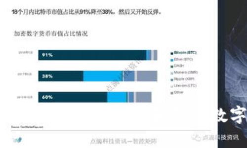 虚拟币洗钱原理解析：如何识别和防范数字货币洗钱活动