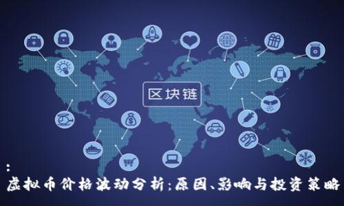 :
虚拟币价格波动分析：原因、影响与投资策略