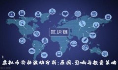 :虚拟币价格波动分析：原