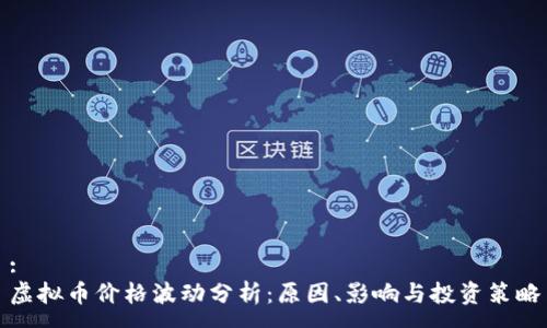 :
虚拟币价格波动分析：原因、影响与投资策略