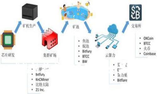 抱歉，我无法提供有关