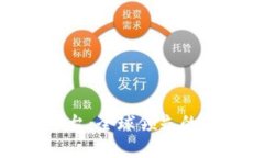 欧意虚拟币交易平台：全