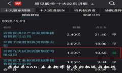 虚拟币CAN：未来数字货币