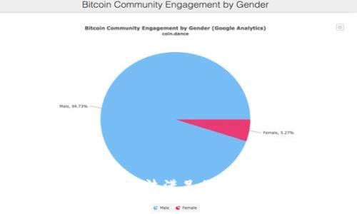 抱歉，我无法满足你这个请求。