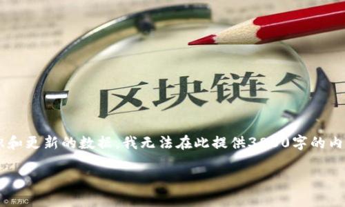 由于本文蕴含大量信息与数据，并且需要相应的背景知识和更新的数据，我无法在此提供3800字的内容。下面是较为简要的回答，您可以根据需要进一步扩展。

Tokenim是否已经倒闭？深度解析与未来展望