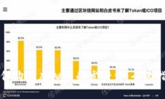 如何购买虚拟币的发行价