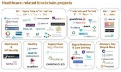 要退出 Tokenim 程序，可以
