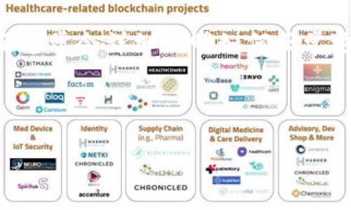 要退出 Tokenim 程序，可以遵循以下步骤：

1. **使用退出命令**：在 Tokenim 的控制台或用户界面中，通常可以找到“退出”或“关闭”选项。这可能是在菜单栏中，或者是通过右键点击窗口来找到退出选项。在一些命令行程序中，你可以输入特定的命令（如 `exit` 或 `quit`）来退出。

2. **使用快捷键**：许多程序会支持快捷键以便快速退出。根据你所使用的操作系统，常用的快捷键包括：
   - Windows：按下 `Alt   F4` 来关闭当前程序窗口。
   - Mac：按下 `Command   Q` 来退出应用程序。

3. **强制关闭**：如果 Tokenim 无响应，可以尝试强制关闭程序。Windows 上可以通过任务管理器（Ctrl   Shift   Esc）找到 Tokenim 进程，右键点击并选择“结束任务”。在 Mac 上，可以使用“活动监视器”来强制退出。

4. **查看文档或帮助文件**：如果你在使用特定的 Tokenim 版本，建议查看其官方文档或帮助文件，里面通常会详细说明如何正常退出程序。

5. **安全关闭数据**：在退出程序之前，确保所有的数据已经保存，以避免数据丢失。

以上步骤应该可以帮助你顺利退出 Tokenim 程序。如果还有其他问题，欢迎进一步询问。