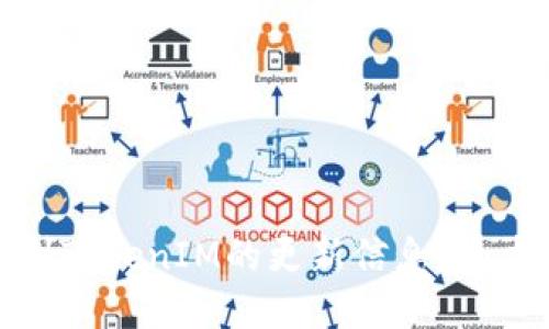 如何找到TokenIM的更新信息？全方位指南