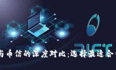 briaotiTokenim与币信的深度对