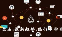 2023年虚拟币盘点：最新趋