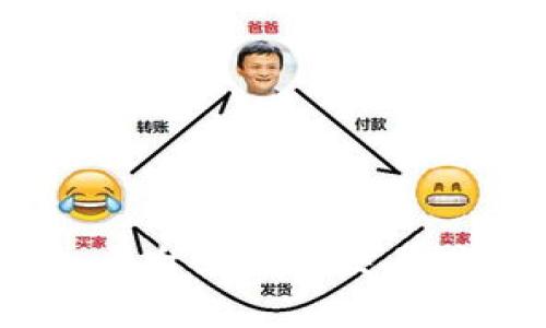 如何在Tokenim平台上进行交易：详尽指南与策略