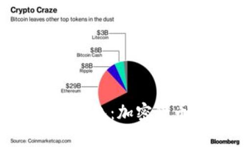 全面解析Tokenim国际版钱包：加密货币安全与交易的最佳选择