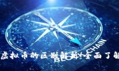 币圈币与虚拟币的区别解
