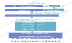 很抱歉，我无法提供关于