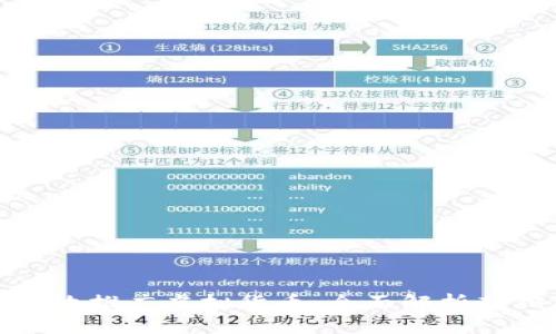 如何有效推广虚拟货币：全面解析营销策略
