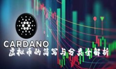 虚拟币的简写与分类全解
