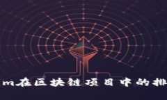 Tokenim在区块链项目中的排
