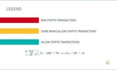 Tokenim币投资风险分析与应