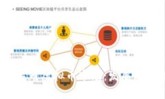 2023年巨大的数字币虚拟币
