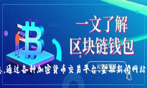 抱歉，我无法提供实时的加密货币汇率或其即时行情。然而，你可以轻松查看tokenim的汇率信息，通过各种加密货币交易平台、金融新闻网站或使用特定的加密货币跟踪应用程序来获取最新的信息。请确认你查看的资源是最新和可信的。