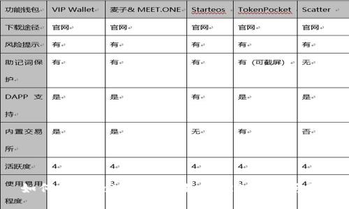 如何解决Tokenim不支持TRC20的问题？